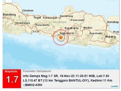Gempa Darat M 1,7 Goyang Tenggara Bantul Siang Ini
