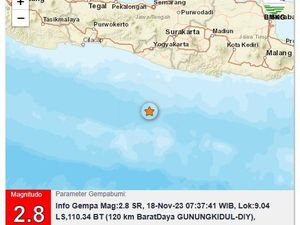 Gempa M 2,8 Goyang Perairan Gunungkidul Pagi Ini