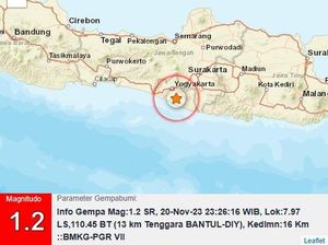 Gempa Darat M 1,2 Goyang Bantul Malam Ini
