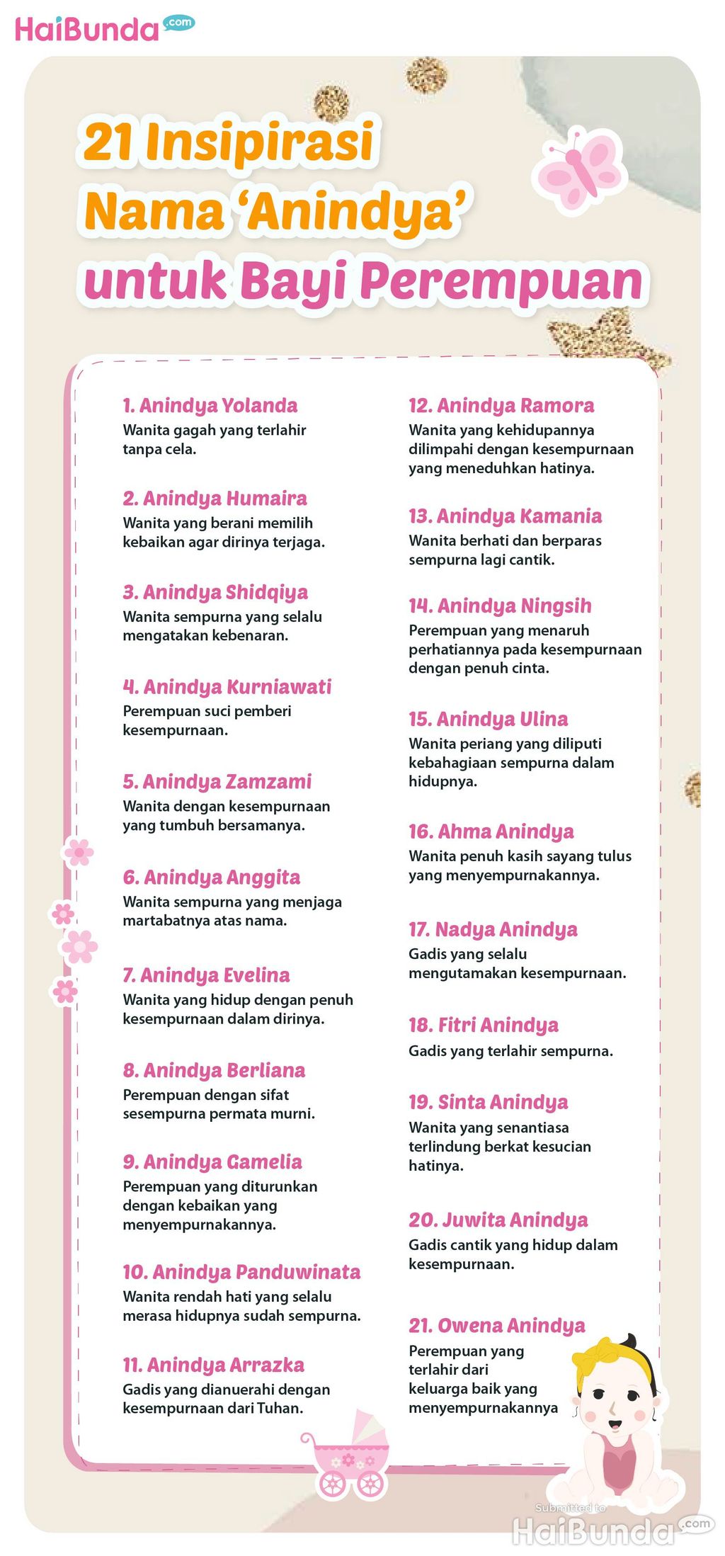 Infografis 21 Insipirasi Nama ‘Anindya’ untuk Bayi Perempuan