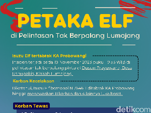 Infografis: Petaka Elf di Pelintasan Tak Berpalang Lumajang