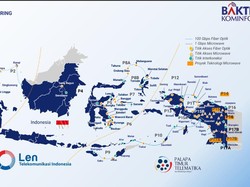 Starlink Sasar Pelosok RI, Ancaman Satria-1 dan Palapa Ring Kominfo