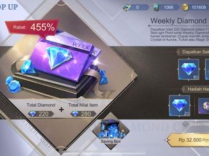 Kemudahan Top Up Game di Chipmunk Top Up, Murah dan Lengkap!