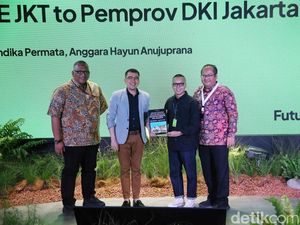 Komite Ekraf Jakarta Gelar Futura Connectiva 2023