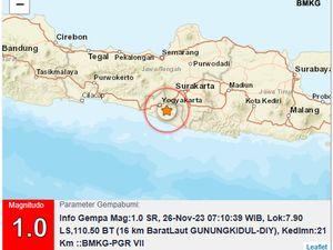 Gempa Darat M 1 Terjadi di Gunungkidul Pagi Tadi