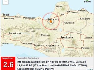 Gempa Darat M 2,6 Goyang Kabupaten Semarang
