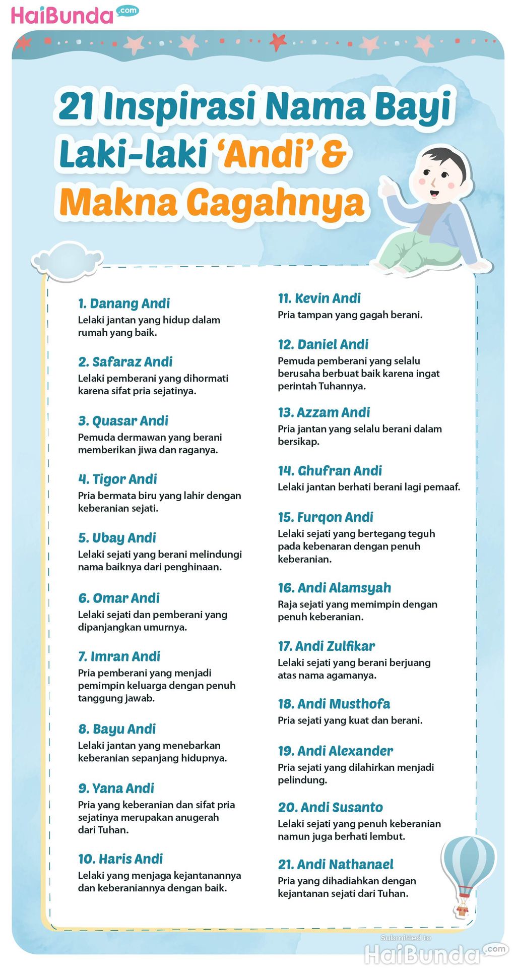 Infographics of 21 inspirations for the name 'Andi' for baby boys & their brave meaning