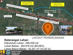 Jalan Lingkar Utara Lamongan Mulai Dibangun