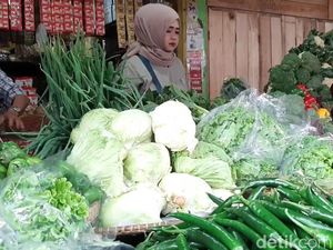 Harga Sayuran di Tasik Naik, Pedagang Keluhkan Penurunan Omzet Harga Sayuran di Tasik Naik, Pedagang Keluhkan Penurunan Omzet