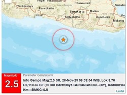 Gempa M 2,5 Guncang Gunungkidul Pagi Ini