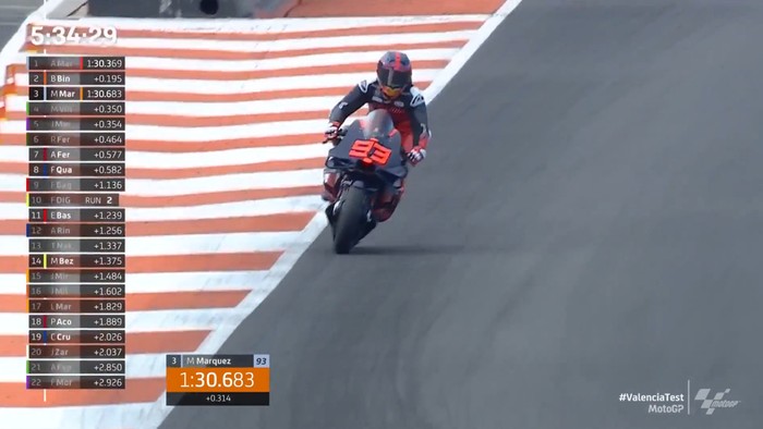 Foto: screen shot MotoGP.com