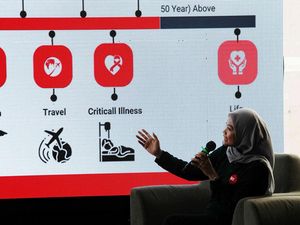 Pengenalan Asuransi Kesehatan Digital Pengenalan Asuransi Kesehatan Digital