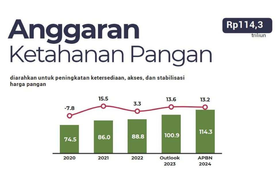 adv_kemenkeu