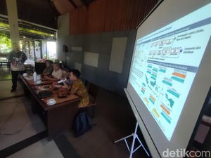 Proyek Geothermal Gunung Gede Berlanjut, Tahapan Eksplorasi Dimulai 2024 Proyek Geothermal Gunung Gede Berlanjut, Tahapan Eksplorasi Dimulai 2024
