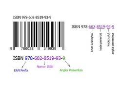 Apa Itu ISBN? Ini Pengertian, Fungsi, hingga Struktur Penulisan