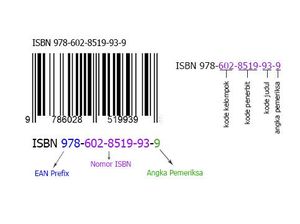 Apa Itu ISBN? Ini Penjelasan Nomor yang Kerap Ada di Buku Apa Itu ISBN? Ini Penjelasan Nomor yang Kerap Ada di Buku