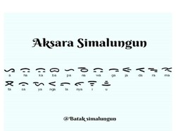 19 Aksara Bahasa Simalungun Beserta 8 Tanda Bacanya