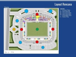 PUPR Paparkan Detail Rencana Pembangunan Stadion Surajaya Lamongan