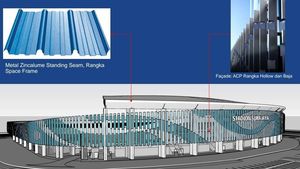 Melihat Wujud Baru Stadion Surajaya Lamongan