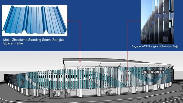 Melihat Wujud Baru Stadion Surajaya Lamongan