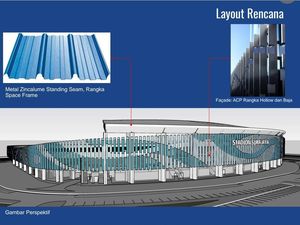 Melihat Wujud Baru Stadion Surajaya Lamongan Melihat Wujud Baru Stadion Surajaya Lamongan