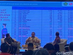 Pendaftar Haji di Kota Makassar Sudah 42.973 Orang, Masa Tunggu 40 Tahun