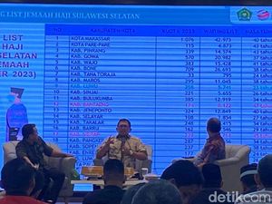 245.060 Orang di Sulsel Antre Naik Haji, Masa Tunggu 23 hingga 47 Tahun 245.060 Orang di Sulsel Antre Naik Haji, Masa Tunggu 23 hingga 47 Tahun
