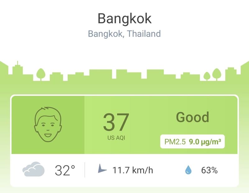 Kualitas udara di Bangkok.