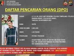 Supri Penganiaya Istri Diduga Kabur ke Luar Kota, Polisi Bentuk Tim Gabungan