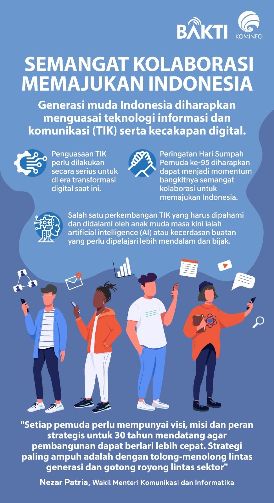 BNR BAKTI KOMINFO