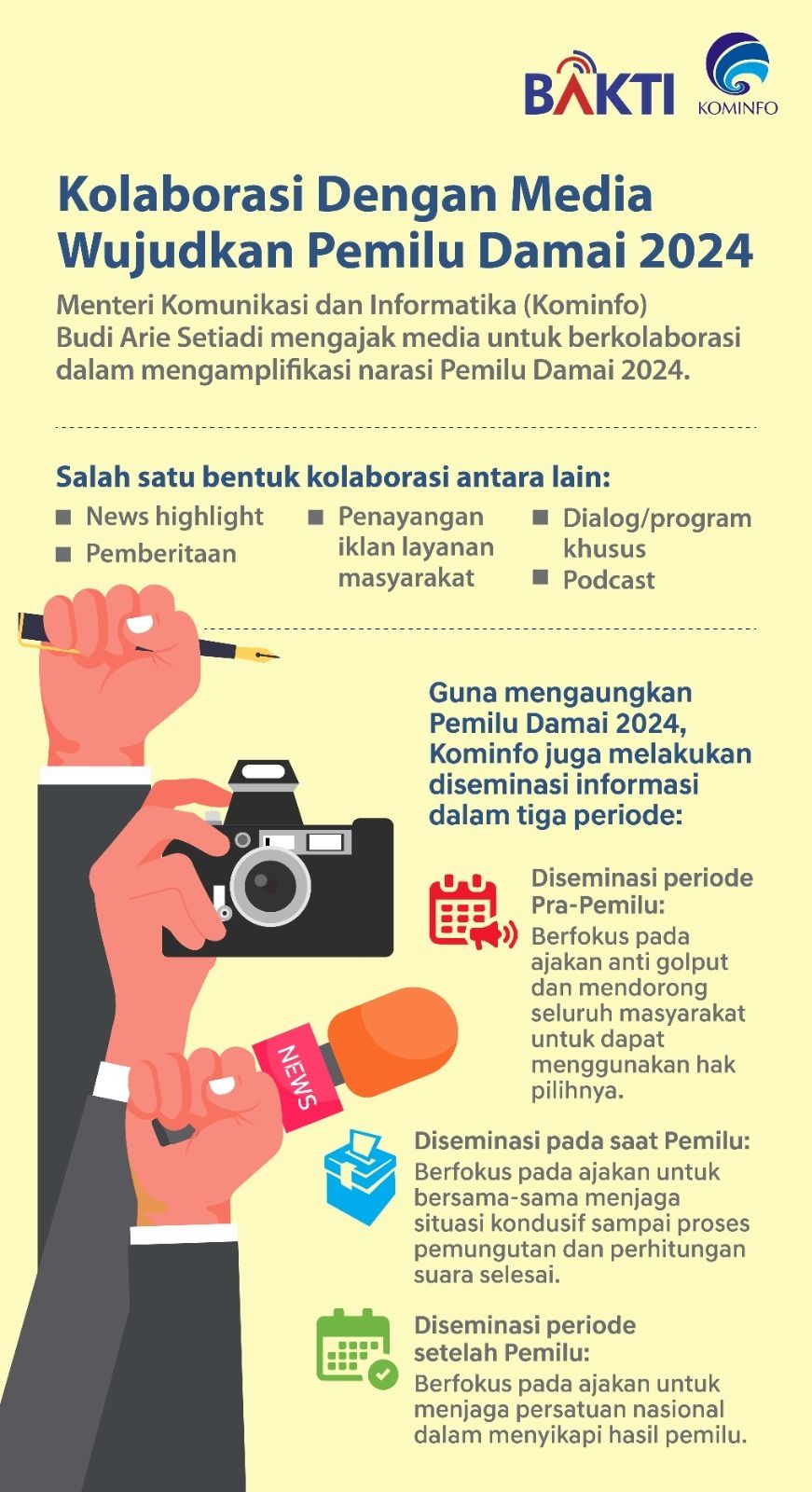 BNR BAKTI KOMINFO
