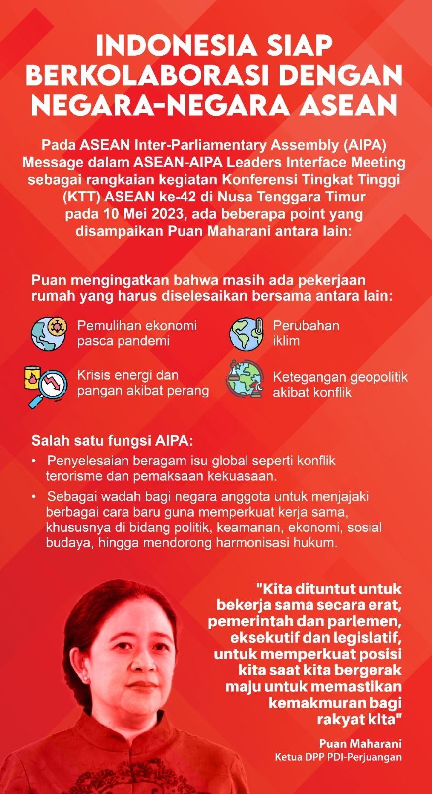 BNR DPR
