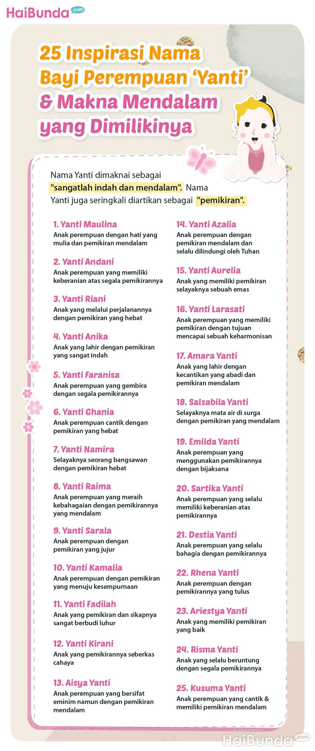 Infographics of 25 inspirations for the name 'Yanti' for baby girls & the deep meaning they have