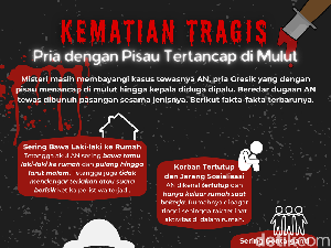 Infografis: Kematian Tragis Pria dengan Pisau Tertancap di Mulut