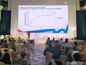 Studi: Tingkatkan Kualitas Guru untuk Naikkan Kemampuan Numerasi Siswa Studi: Tingkatkan Kualitas Guru untuk Naikkan Kemampuan Numerasi Siswa
