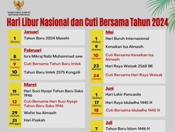 Kalender 2024 Lengkap dengan Tanggal Merah Libur dan Cuti Bersama