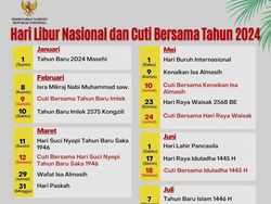 Berita dan Informasi Kalender cuti bersama 2024 Terkini dan Terbaru