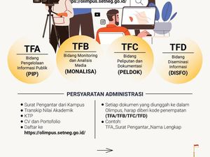 Kemensetneg Buka Lowongan Magang Humas, Siswa SMK & Mahasiswa Bisa Daftar! Kemensetneg Buka Lowongan Magang Humas, Siswa SMK & Mahasiswa Bisa Daftar!