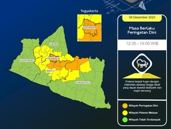 Waspada Dab! Potensi Hujan Lebat-Angin Kencang di Jogja-Sleman Siang Ini