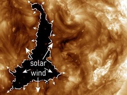 Ada Lubang Seukuran 60x Bumi di Matahari, Hembuskan Badai!