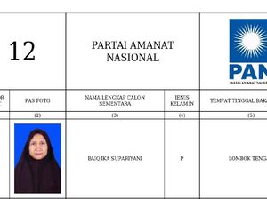 Hasil Tes Urine dan Peran Caleg Perempuan PAN Saat Pesta Sabu Hasil Tes Urine dan Peran Caleg Perempuan PAN Saat Pesta Sabu