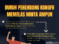 Infografis: Buruh Penendang Kungfu Memelas Minta Ampun