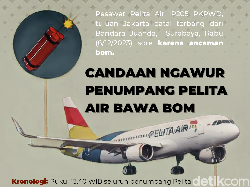 Infografis: Candaan Ngawur Penumpang Pelita Air Bawa Bom