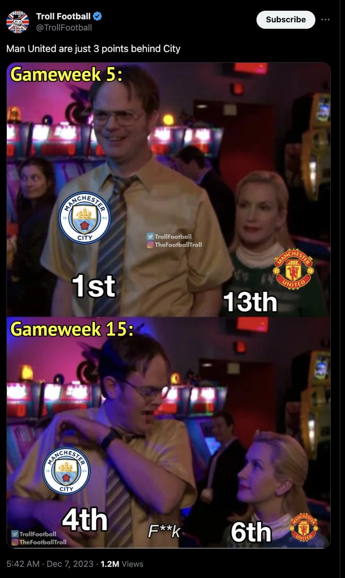 Meme MU Menang Meme MU Menang