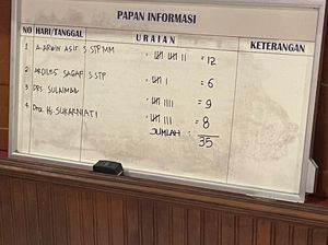 Legislator DPRD Luwu Ungkap Ada Kecurangan Usulan Pj Bupati Hasil Voting Legislator DPRD Luwu Ungkap Ada Kecurangan Usulan Pj Bupati Hasil Voting