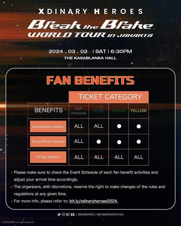 Potret benefit konser Xdinary Heroes 'Break the Brake'