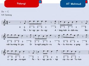 Ciri-ciri Lagu Anak, Lagu Daerah, dan Lagu Nasional Lengkap dengan Contohnya