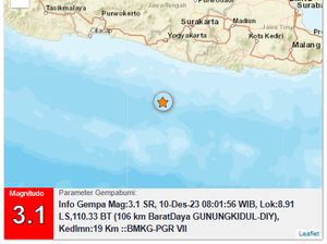 Gempa M 3,1 Goyang Perairan Gunungkidul