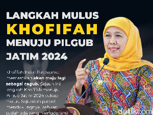Infografis: Langkah Mulus Khofifah Menuju Pilgub Jatim 2024
