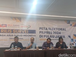 ASI Jelaskan Penyebab Pilihan Capres dari 51,4% Pemilih di Jawa Belum Final
